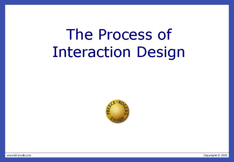 The Process of Interaction Design 