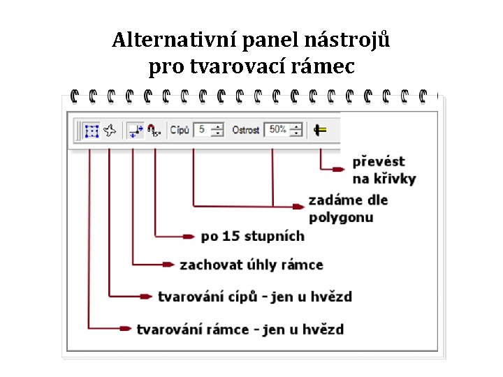 Alternativní panel nástrojů pro tvarovací rámec 