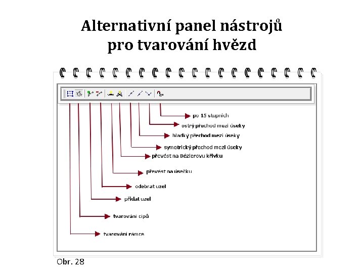 Alternativní panel nástrojů pro tvarování hvězd Obr. 28 