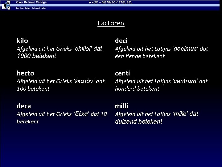 NASK – METRISCH STELSEL Factoren kilo deci hecto centi deca milli Afgeleid uit het