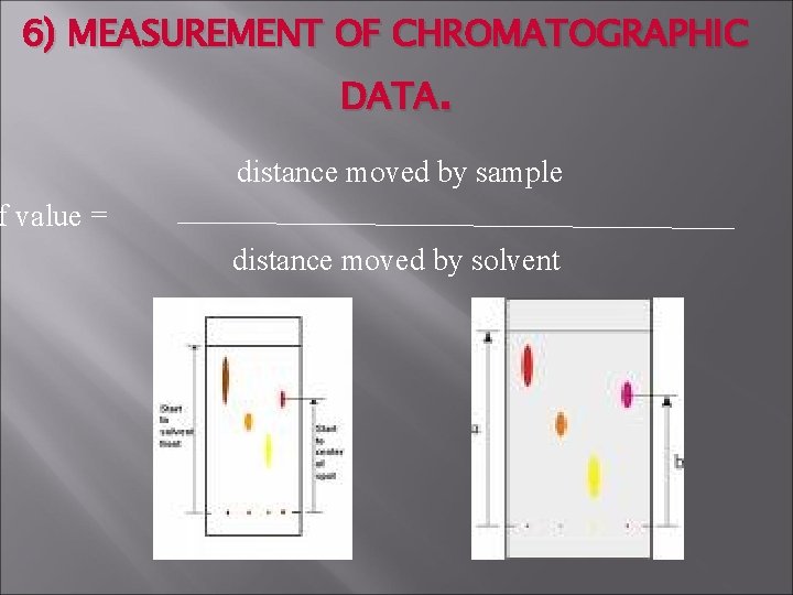 6) MEASUREMENT OF CHROMATOGRAPHIC DATA. distance moved by sample f value = distance moved
