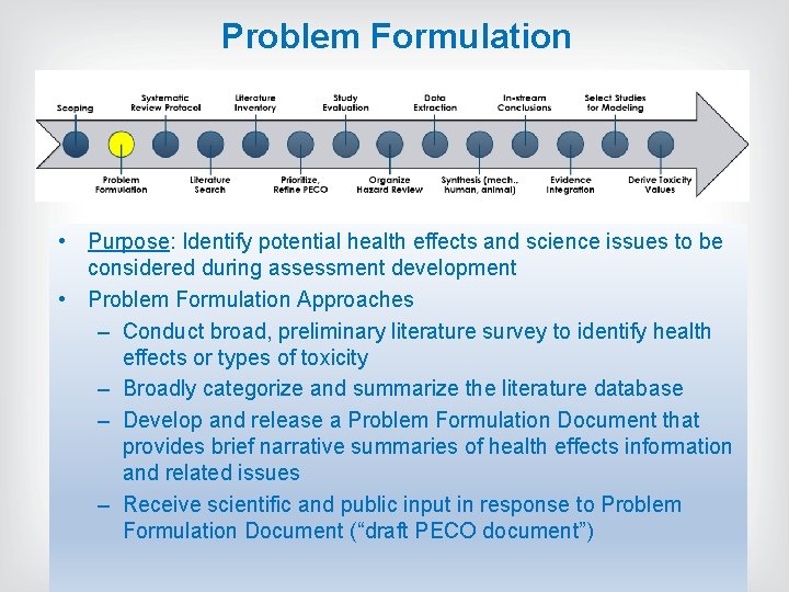 Problem Formulation • Purpose: Identify potential health effects and science issues to be considered Problem Formulation • Purpose: Identify potential health effects and science issues to be considered