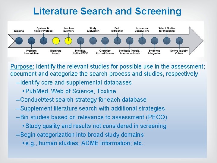 Literature Search and Screening Purpose: Identify the relevant studies for possible use in the Literature Search and Screening Purpose: Identify the relevant studies for possible use in the