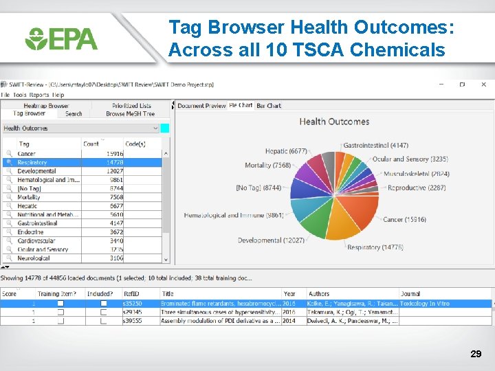 Tag Browser Health Outcomes: Across all 10 TSCA Chemicals 29 Tag Browser Health Outcomes: Across all 10 TSCA Chemicals 29