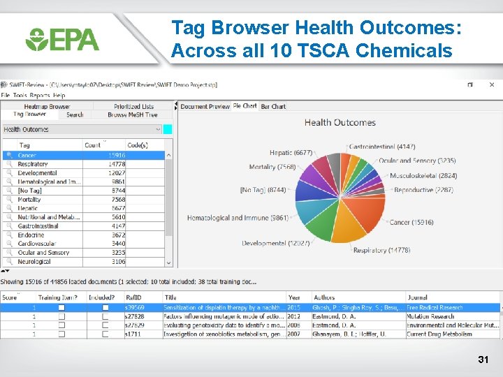 Tag Browser Health Outcomes: Across all 10 TSCA Chemicals 31 Tag Browser Health Outcomes: Across all 10 TSCA Chemicals 31