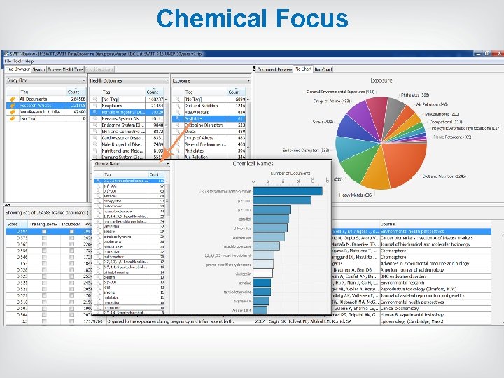 Chemical Focus Chemical Focus