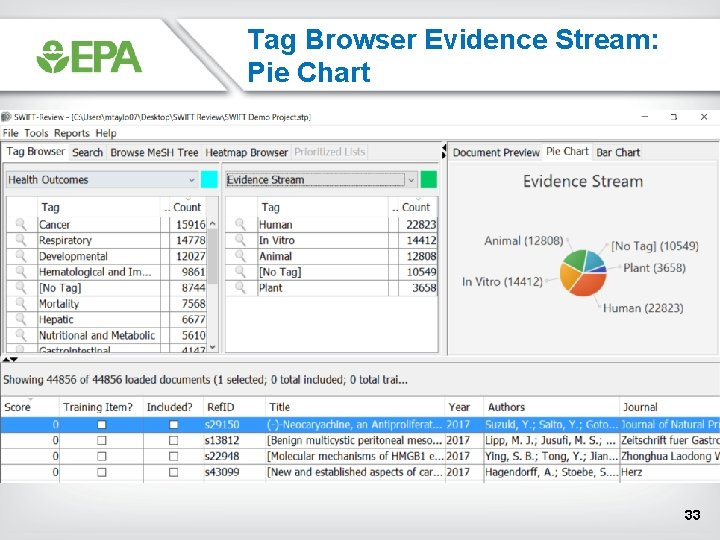 Tag Browser Evidence Stream: Pie Chart 33 Tag Browser Evidence Stream: Pie Chart 33