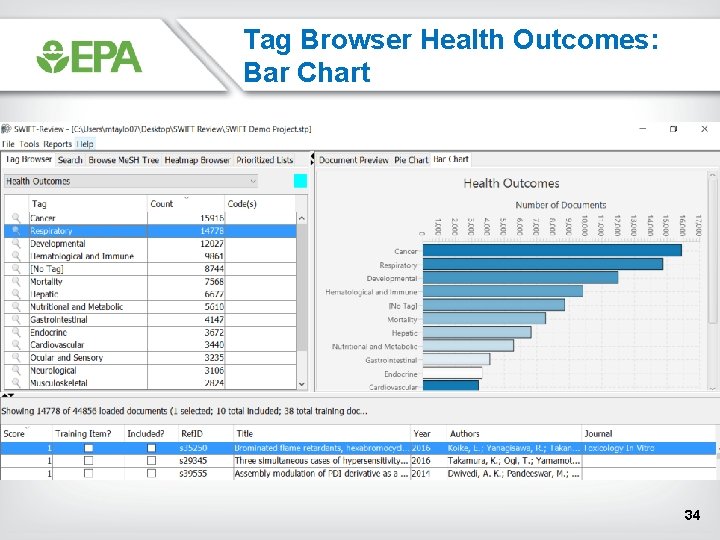 Tag Browser Health Outcomes: Bar Chart 34 Tag Browser Health Outcomes: Bar Chart 34