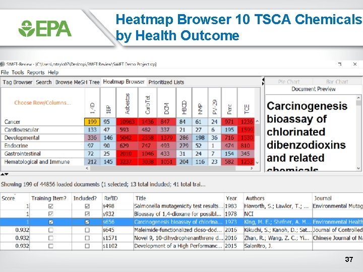 Heatmap Browser 10 TSCA Chemicals by Health Outcome 37 Heatmap Browser 10 TSCA Chemicals by Health Outcome 37