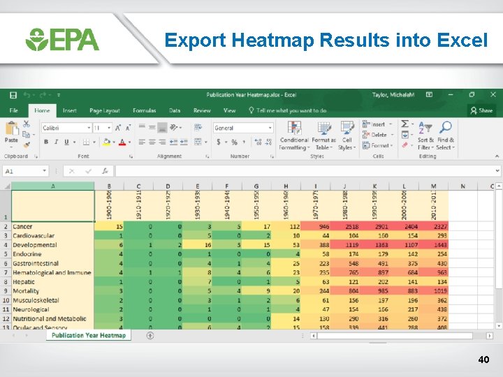 Export Heatmap Results into Excel 40 Export Heatmap Results into Excel 40