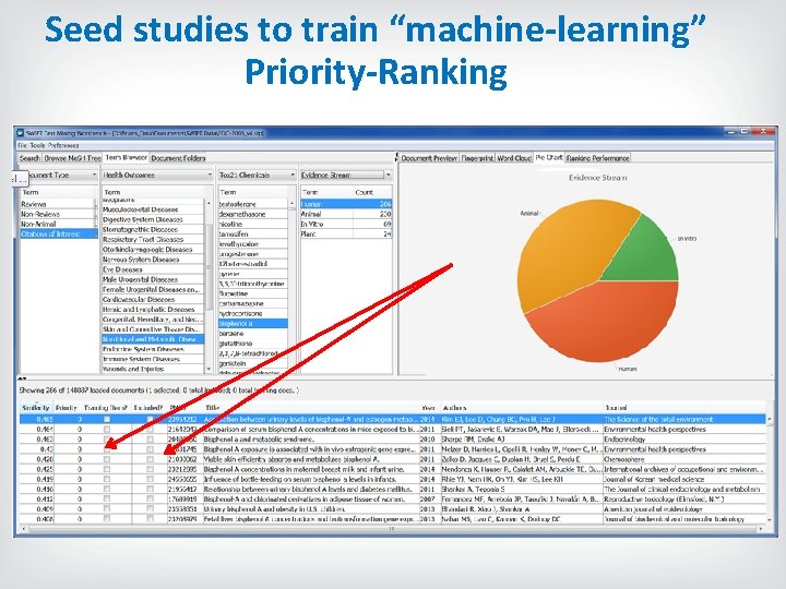 Seed studies to train “machine-learning” Priority-Ranking Seed studies to train “machine-learning” Priority-Ranking
