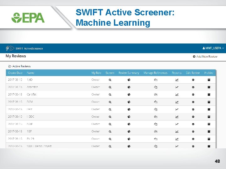 SWIFT Active Screener: Machine Learning 48 SWIFT Active Screener: Machine Learning 48