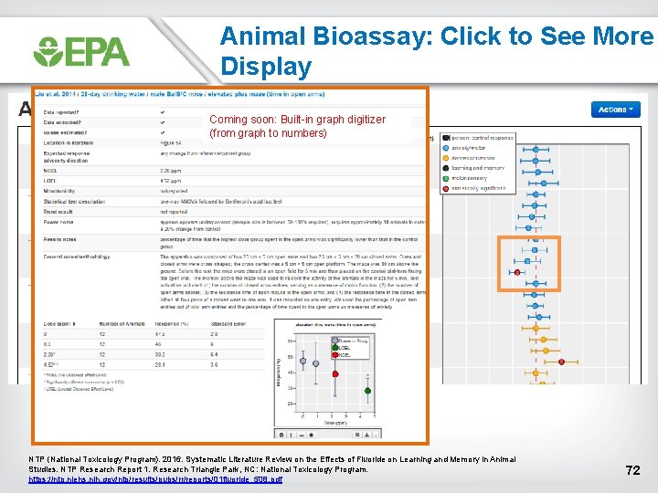 Animal Bioassay: Click to See More Display Coming soon: Built-in graph digitizer (from graph Animal Bioassay: Click to See More Display Coming soon: Built-in graph digitizer (from graph