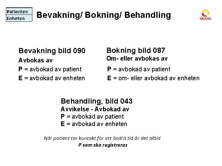 Bevakning/ Bokning/ Behandling Bevakning bild 090 Bokning bild 087 Avbokas av P = avbokad