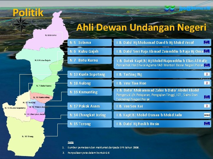 jps@komuniti Politik Ahli Dewan Undangan Negeri N 5 Selama Y. B. Dato’ Hj Mohamad jps@komuniti Politik Ahli Dewan Undangan Negeri N 5 Selama Y. B. Dato’ Hj Mohamad