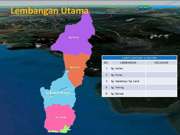 jps@komuniti Lembangan Utama LARUT, MATANG & SELAMA BIL. LEMBANGAN 1 Sg. Kerian 2 Sg. jps@komuniti Lembangan Utama LARUT, MATANG & SELAMA BIL. LEMBANGAN 1 Sg. Kerian 2 Sg.