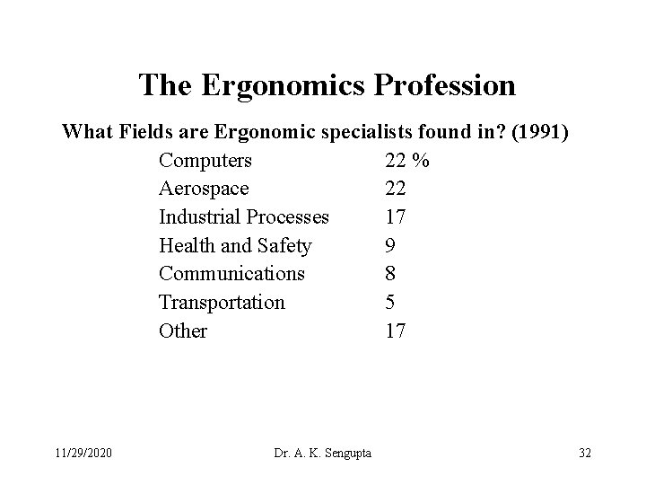 The Ergonomics Profession What Fields are Ergonomic specialists found in? (1991) Computers 22 %