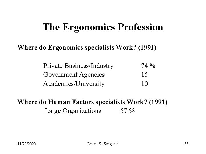 The Ergonomics Profession Where do Ergonomics specialists Work? (1991) Private Business/Industry Government Agencies Academics/University