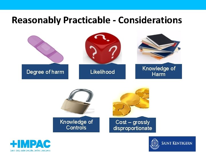 Reasonably Practicable - Considerations Degree of harm Likelihood Knowledge of Controls Knowledge of Harm