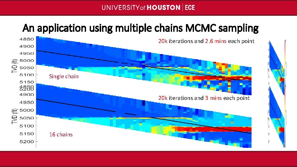An application using multiple chains MCMC sampling 20 k iterations and 2. 6 mins An application using multiple chains MCMC sampling 20 k iterations and 2. 6 mins