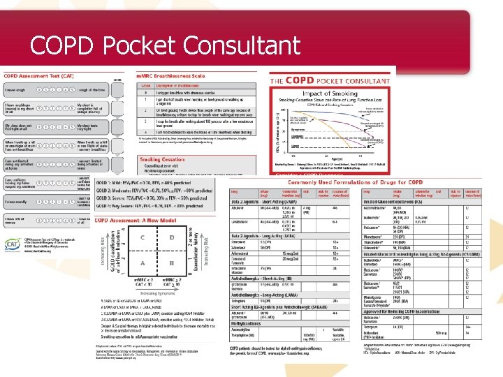 COPD Pocket Consultant 