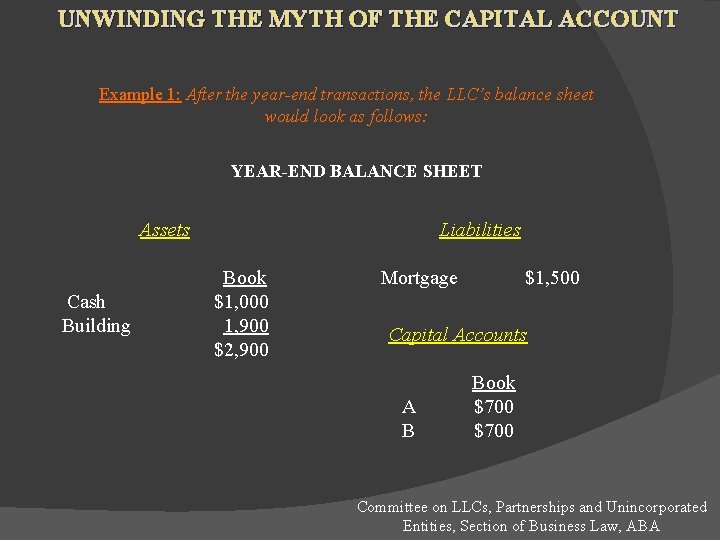 UNWINDING THE MYTH OF THE CAPITAL ACCOUNT Capital