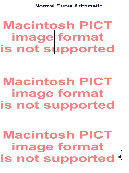 Normal Curve Arithmetic 4 -7 Normal 