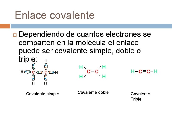 Enlace covalente Dependiendo de cuantos electrones se comparten en la molécula el enlace puede