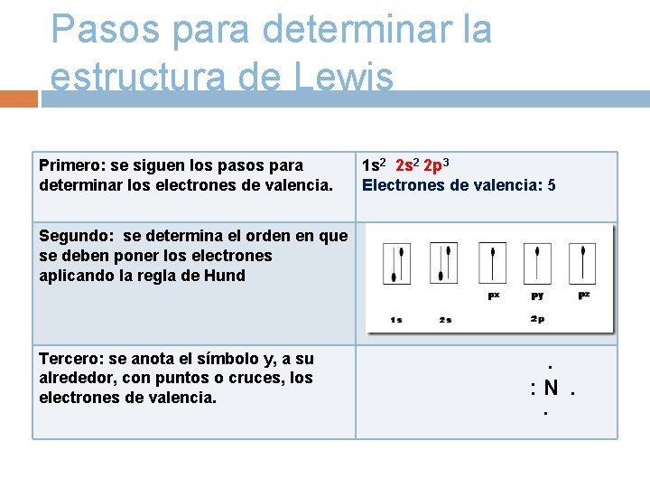 Pasos para determinar la estructura de Lewis Primero: se siguen los pasos para determinar