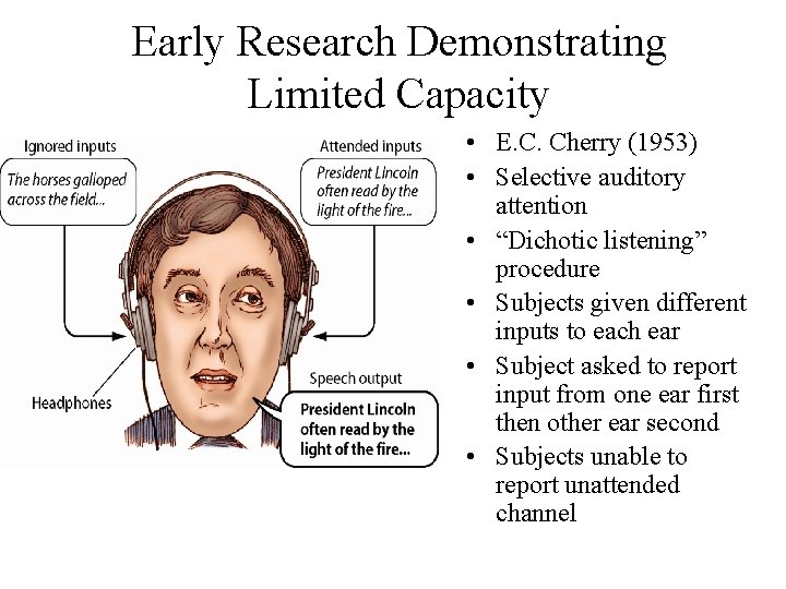 Early Research Demonstrating Limited Capacity • E. C. Cherry (1953) • Selective auditory attention