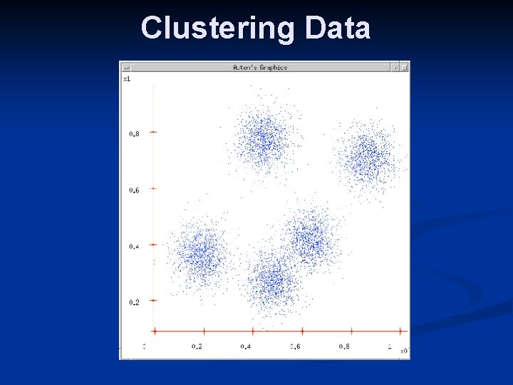 Clustering Data 