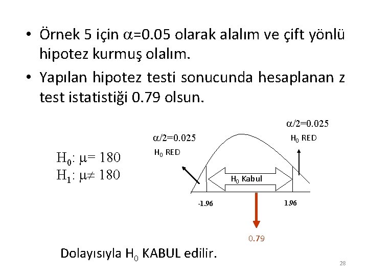  • Örnek 5 için =0. 05 olarak alalım ve çift yönlü hipotez kurmuş