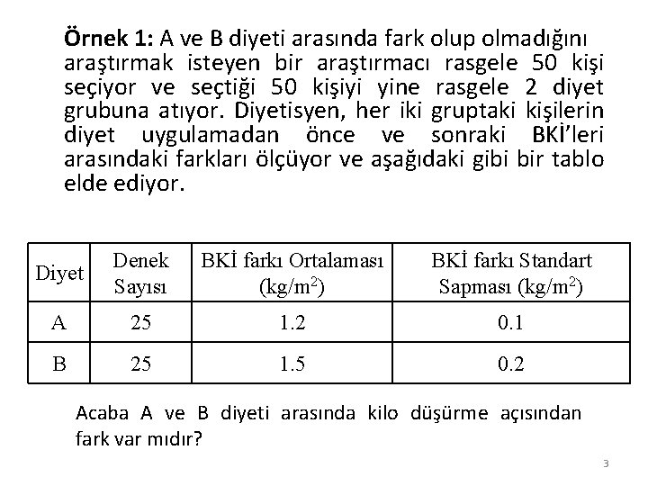 Örnek 1: A ve B diyeti arasında fark olup olmadığını araştırmak isteyen bir araştırmacı