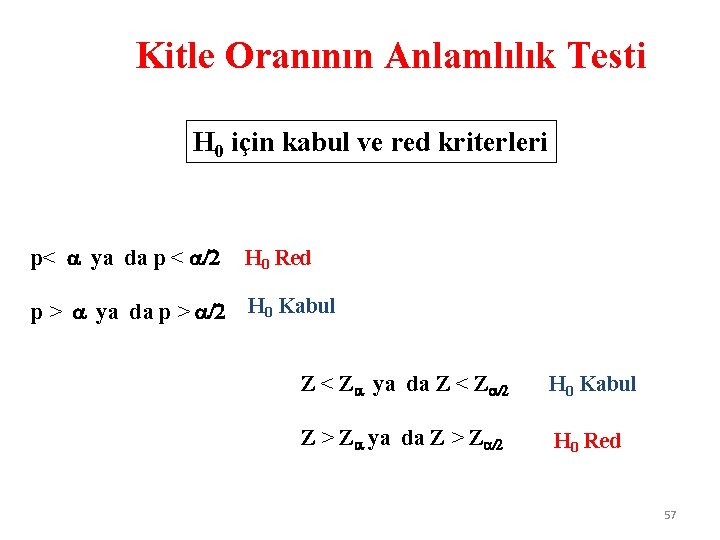 Kitle Oranının Anlamlılık Testi H 0 için kabul ve red kriterleri p< ya da