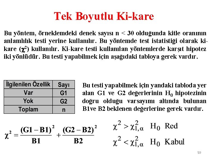 Tek Boyutlu Ki-kare Bu yöntem, örneklemdeki denek sayısı n < 30 olduğunda kitle oranının