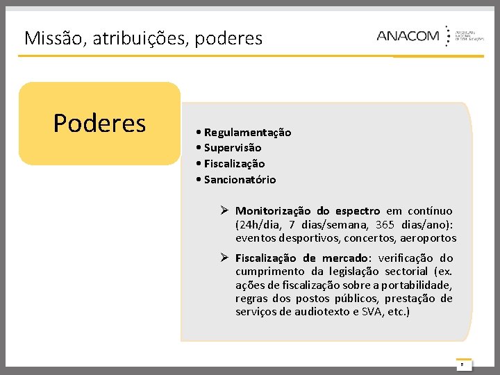 Missão, atribuições, poderes Poderes • Regulamentação • Supervisão • Fiscalização • Sancionatório Ø Monitorização