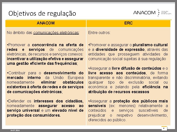 Objetivos de regulação ANACOM ERC No âmbito das comunicações eletrónicas: Entre outros: • Promover