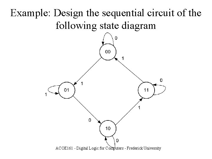 Example: Design the sequential circuit of the following state diagram ACOE 161 - Digital