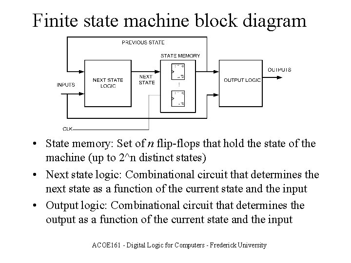 Finite state machine block diagram • State memory: Set of n flip-flops that hold