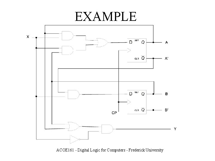 EXAMPLE ACOE 161 - Digital Logic for Computers - Frederick University 