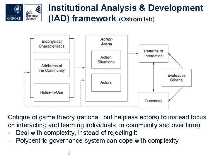 Institutional Analysis & Development (IAD) framework (Ostrom lab) Critique of game theory (rational, but