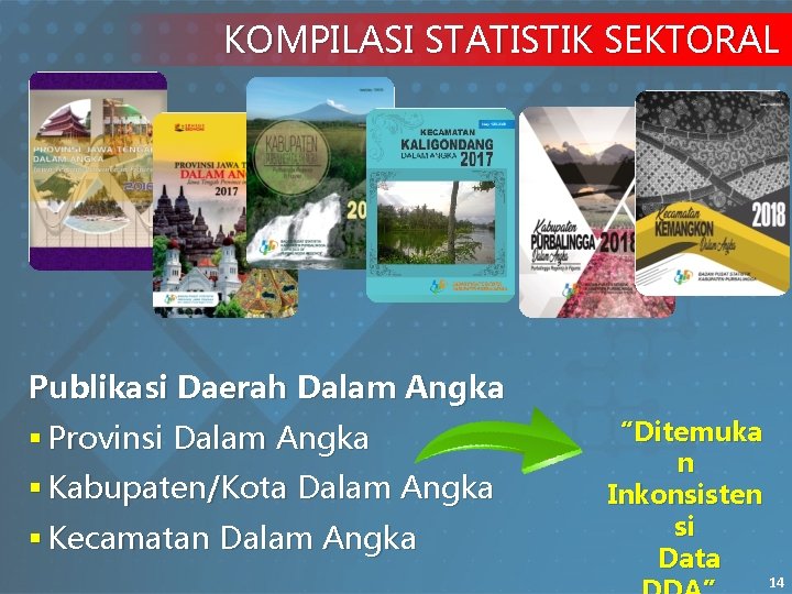 KOMPILASI STATISTIK SEKTORAL Publikasi Daerah Dalam Angka § Provinsi Dalam Angka § Kabupaten/Kota Dalam