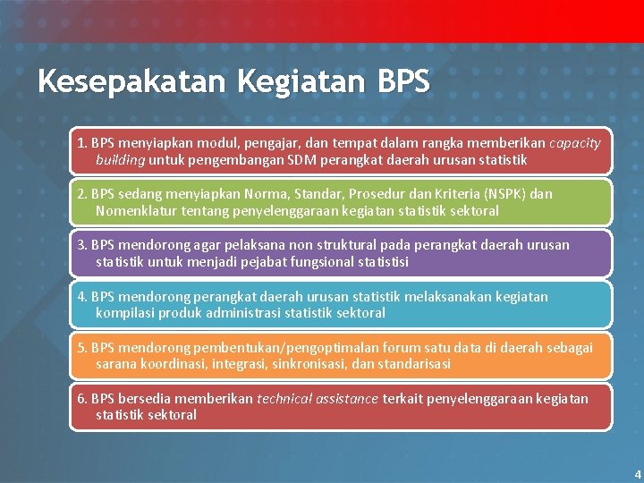 Kesepakatan Kegiatan BPS 1. BPS menyiapkan modul, pengajar, dan tempat dalam rangka memberikan capacity