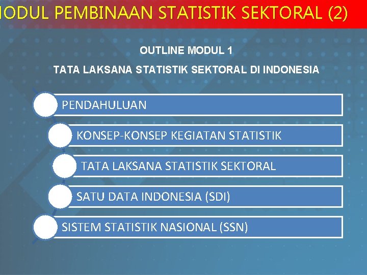 MODUL PEMBINAAN STATISTIK SEKTORAL (2) OUTLINE MODUL 1 TATA LAKSANA STATISTIK SEKTORAL DI INDONESIA