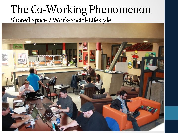 The Co-Working Phenomenon Shared Space / Work-Social-Lifestyle 
