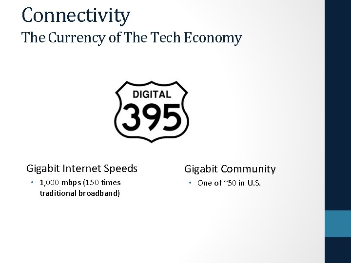 Connectivity The Currency of The Tech Economy Gigabit Internet Speeds • 1, 000 mbps