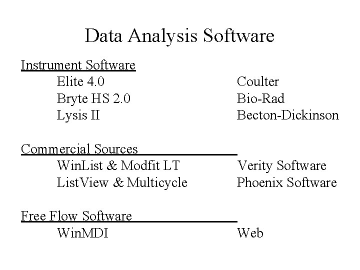 Data Analysis Software Instrument Software Elite 4. 0 Bryte HS 2. 0 Lysis II Data Analysis Software Instrument Software Elite 4. 0 Bryte HS 2. 0 Lysis II