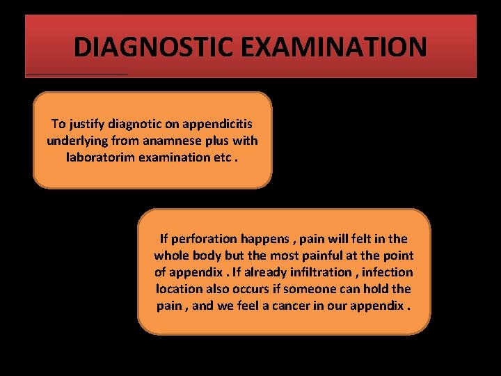 DIAGNOSTIC EXAMINATION To justify diagnotic on appendicitis underlying from anamnese plus with laboratorim examination