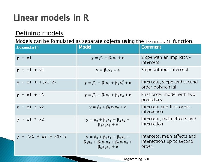 Linear models in R Defining models Models can be fomulated as separate objects using