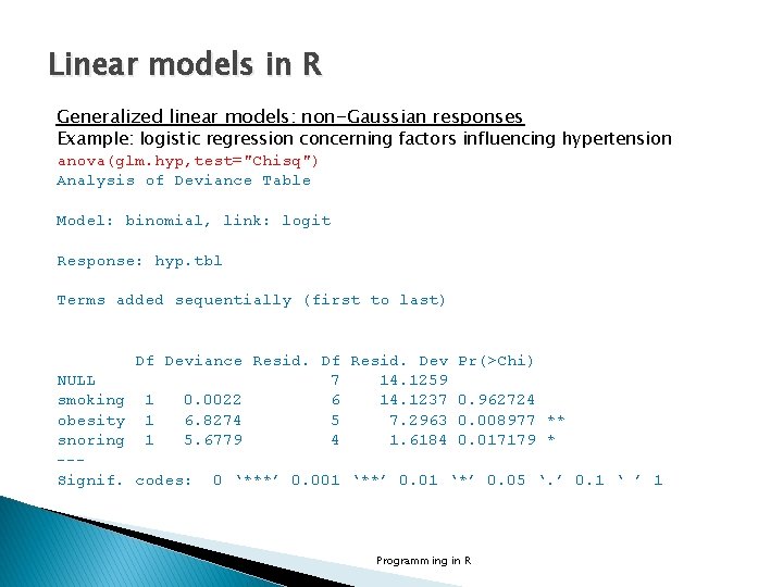 Linear models in R Generalized linear models: non-Gaussian responses Example: logistic regression concerning factors